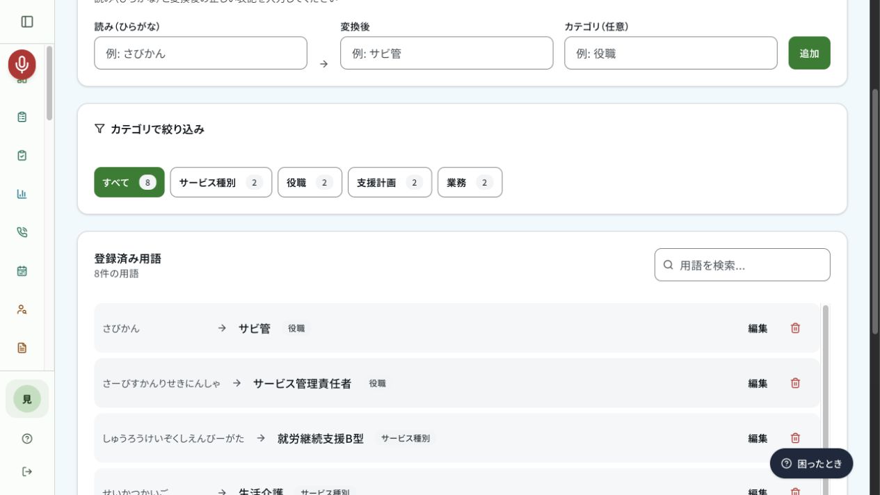 WelWorkの用語辞書。読み・表記・カテゴリの登録一覧