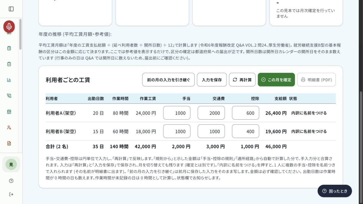 就労継続支援B型の工賃と内訳を確認する画面