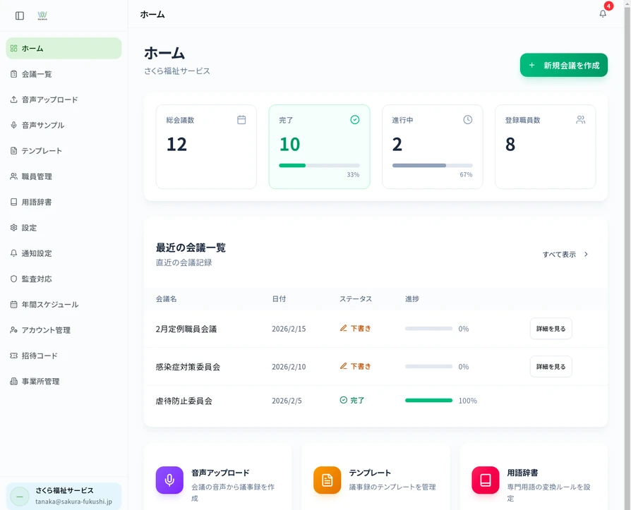 WelWorkの管理画面